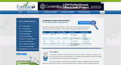 Desktop Screenshot of forexbox.org